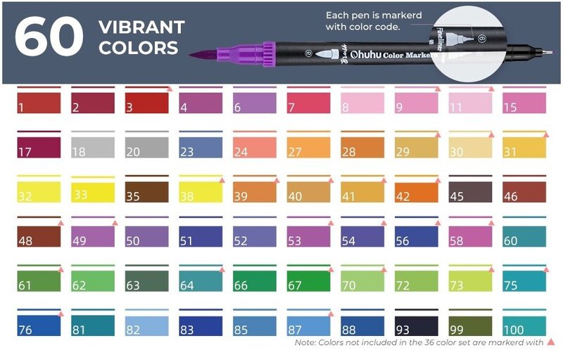 Akvarelové fixy s dvěma hroty OHUHU v dárkové krabičce