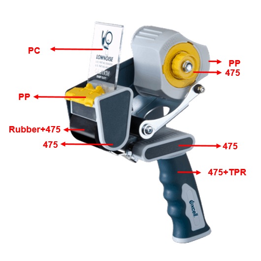 Odvinovač balicí pásky TwinCore - pro pásky šíře 48-50 mm