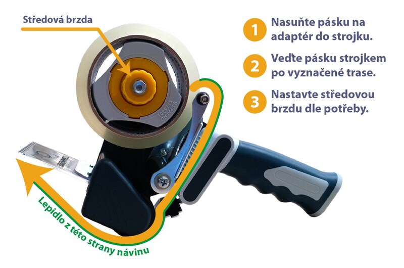 Odvinovač balicí pásky TwinCore - pro pásky šíře 48-50 mm