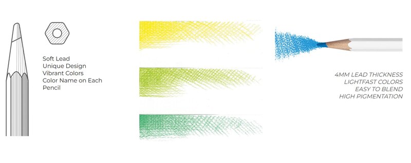 Pastelky CARIOCA - 18 ks