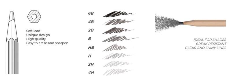 Kreslící sada CARIOCA PLUS v krabičce - sada 11 ks