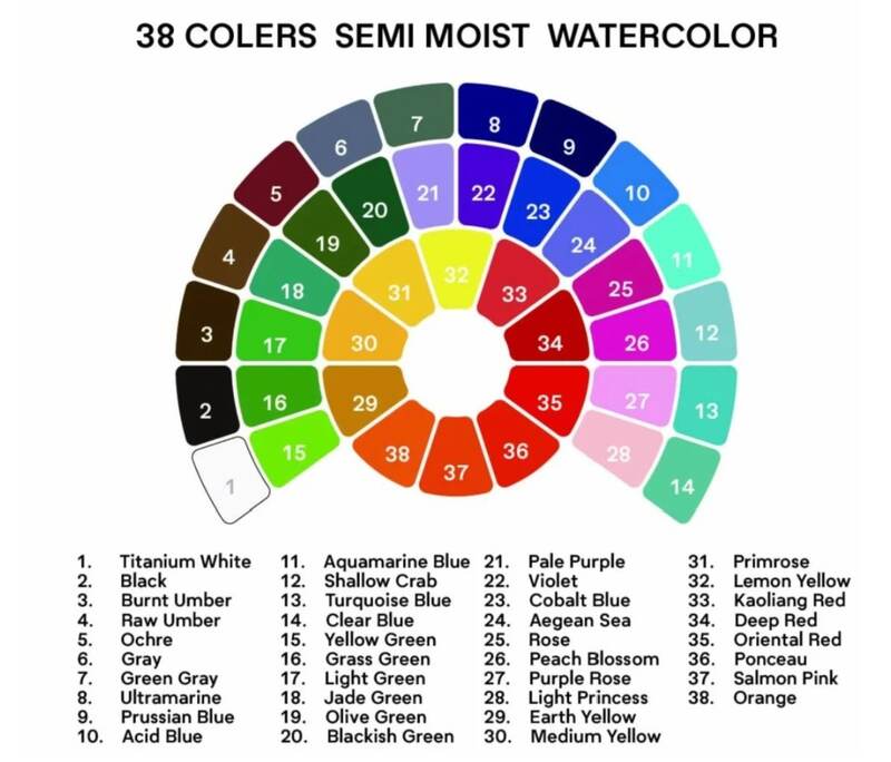 Akvarelové barvy HIMI 38 zelené - 1 balení